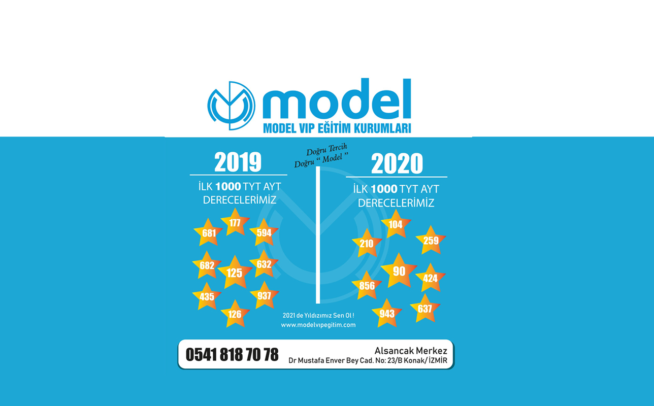 2019 & 2020 BAŞARILARI